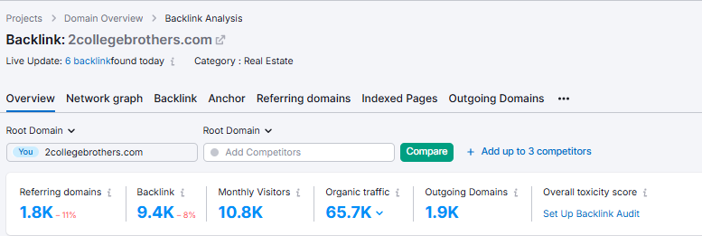 off page seo status