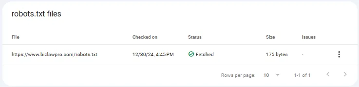 robots file status