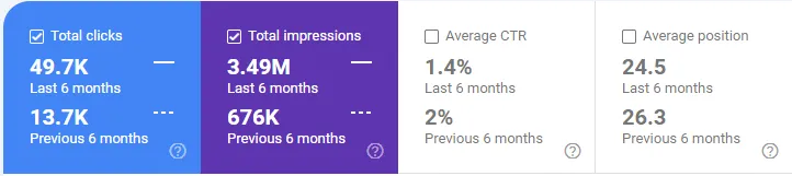 seo results