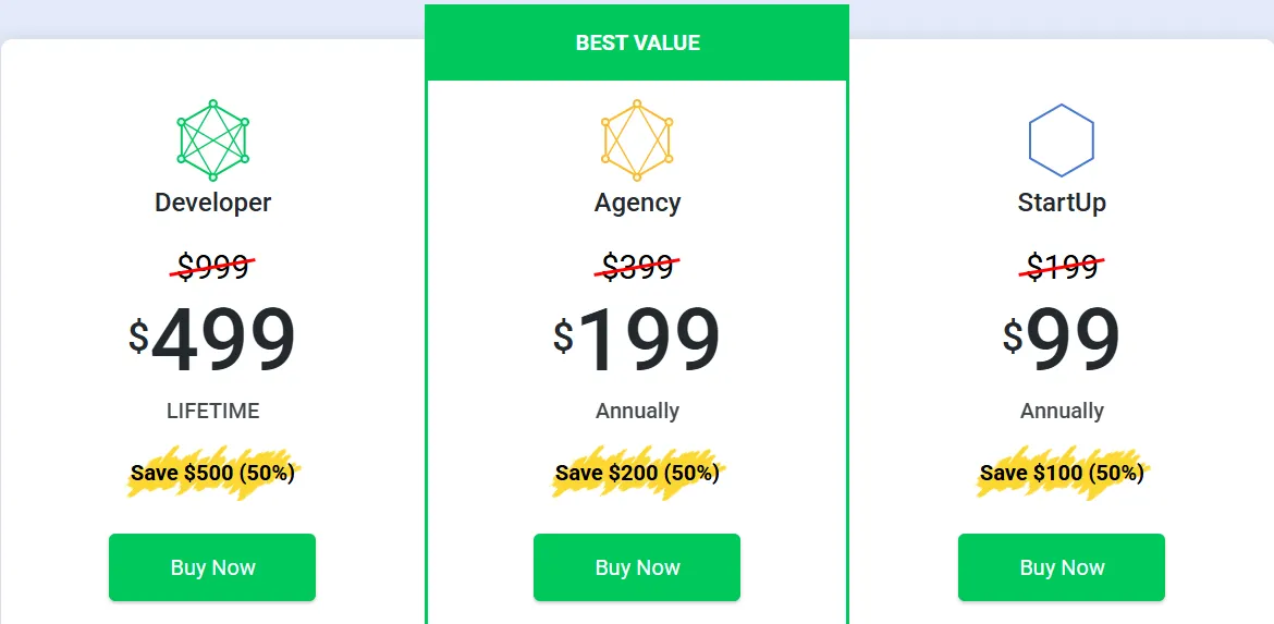 analytify pricing