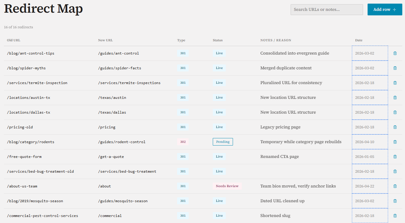 301 redirect roadmap
