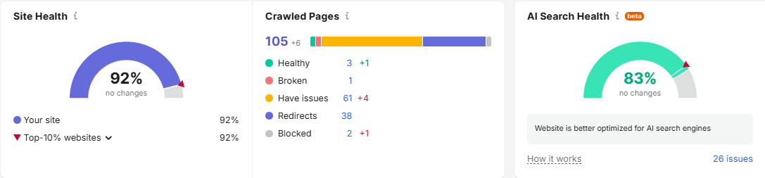 seo-audit