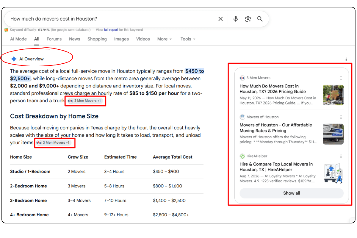 AEO answer engine optimization