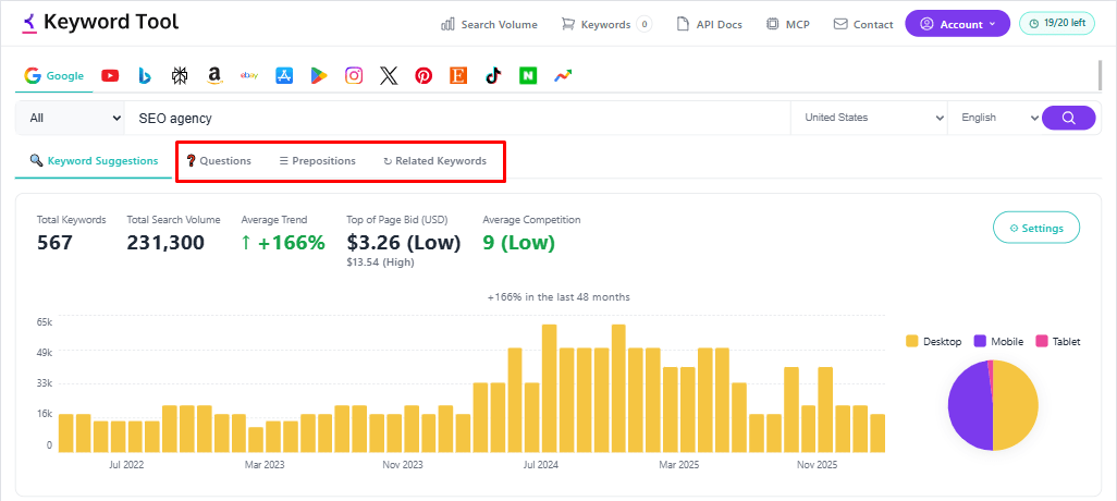 Keyword Tool results with Suggestions, Questions, and Prepositions tabs for the seed keyword “SEO agency.”