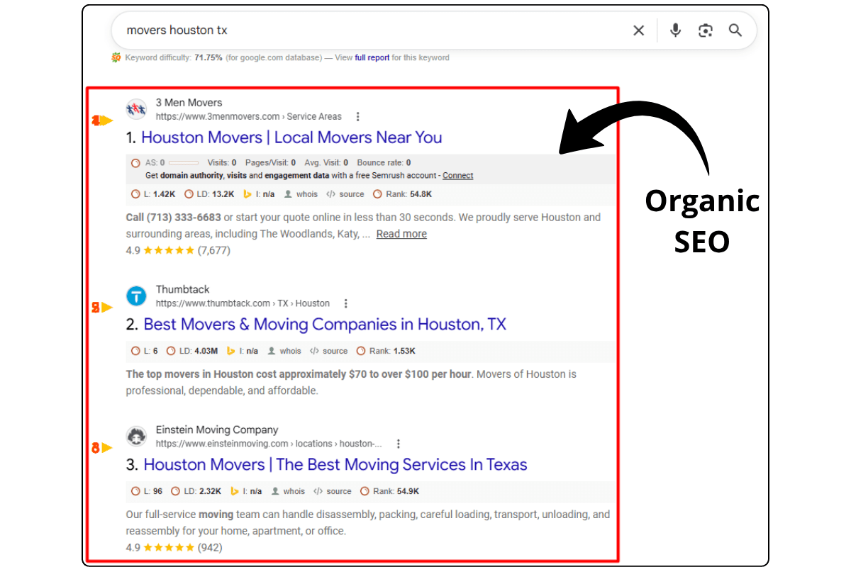 organic seo