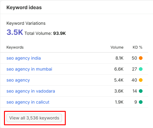 semrush-keyword-magic-match-types