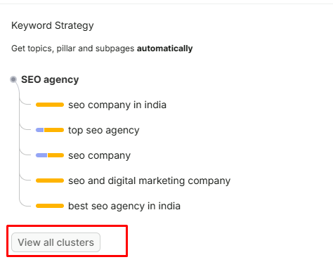 semrush-keyword-strategy-clusters