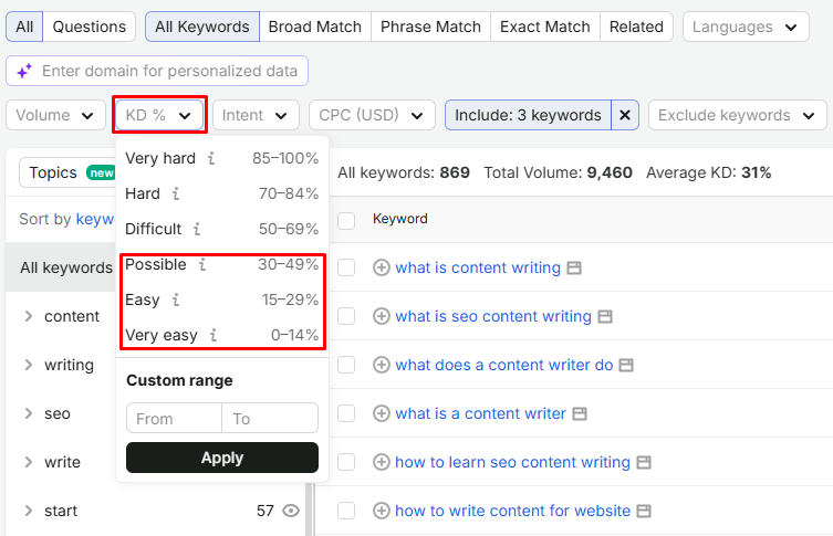 semrush-keyword-difficulty-filter